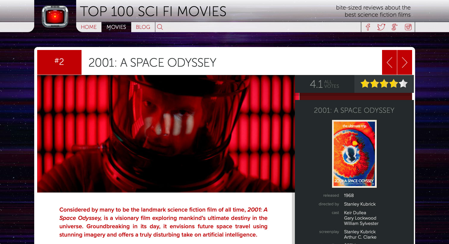 Top 100 Sci Fi Movies bite-sized reviews the best science films